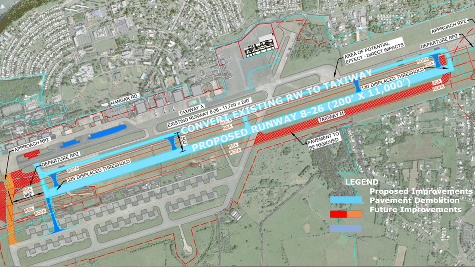 Runway Relocation & Reconstruction